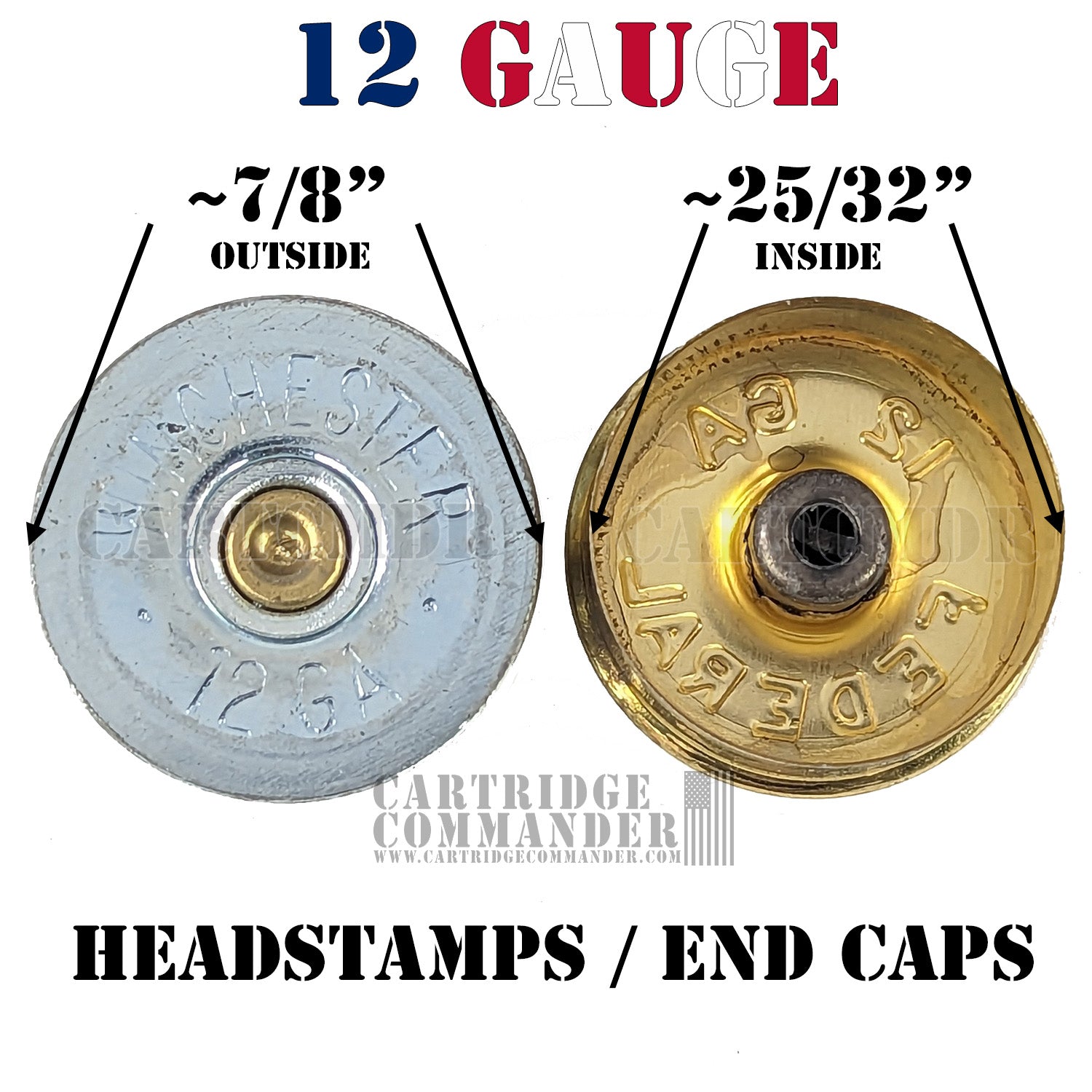 12 Gauge Shotgun Shell Headstamps End Caps  Mixed mfg BRASS/GOLD + NI –  Cartridge Commander